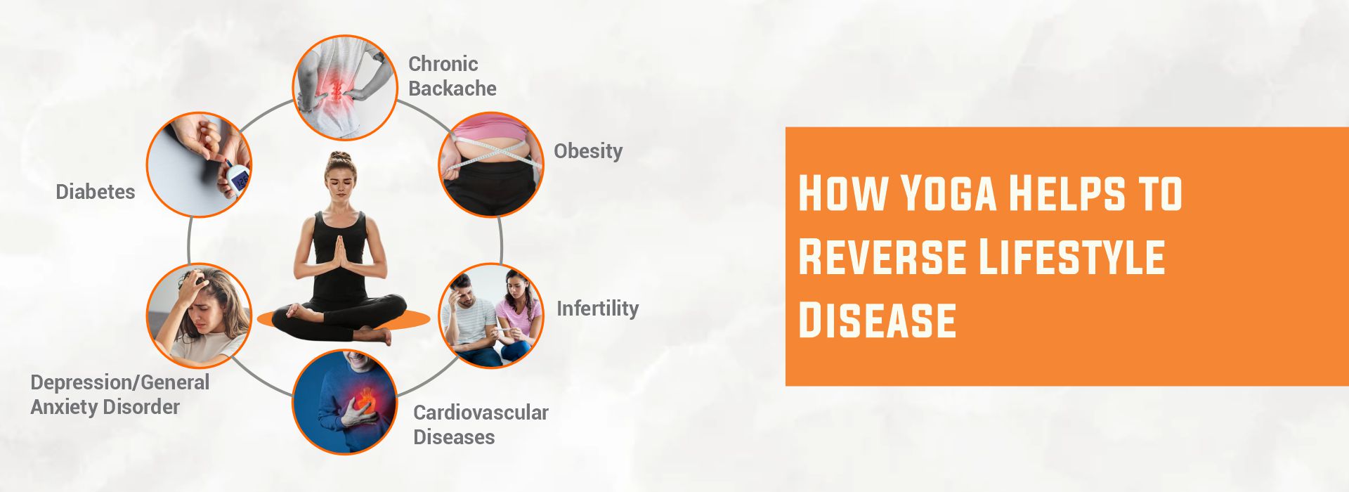 Yoga and Lifestyle Diseases